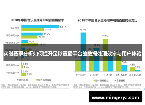 实时赛事分析如何提升足球直播平台的数据处理效率与用户体验