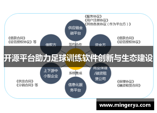 开源平台助力足球训练软件创新与生态建设